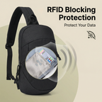 Adventrove™  Secure Sling – Carry Less. Travel More. Stay Secure.